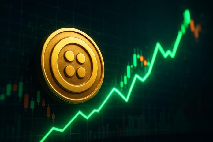 Twilio Inc. stock