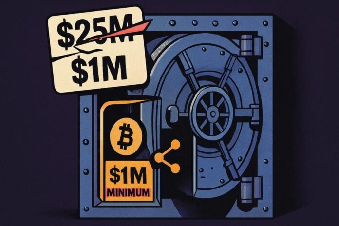 conversione ETF Bitcoin BlackRock