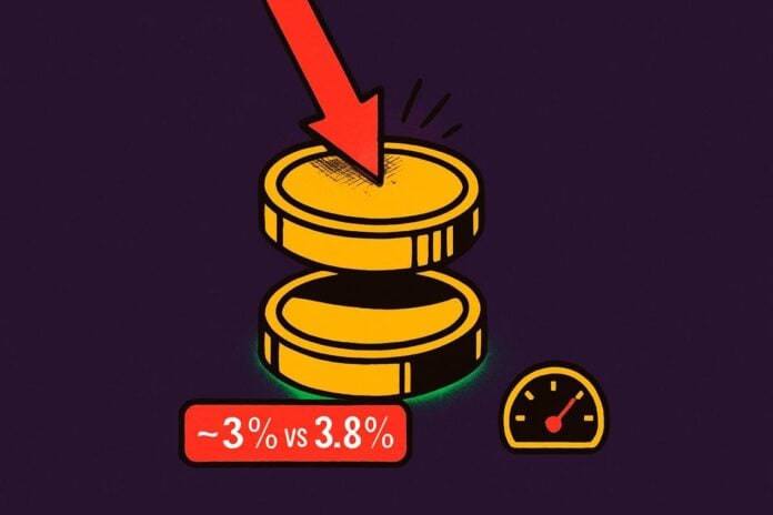 crollo dei rendimenti dei futures Bitcoin