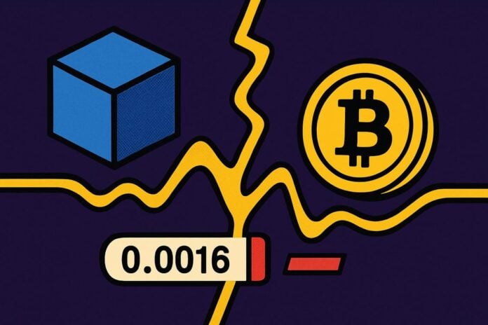 divergenza tra azioni software e Bitcoin