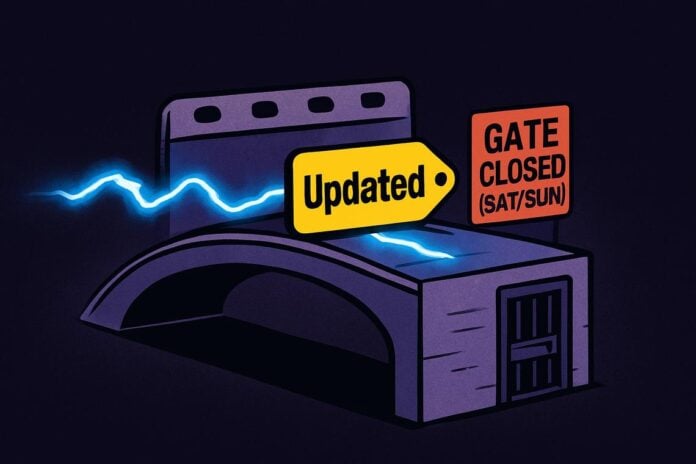 mercati blockchain 24/7