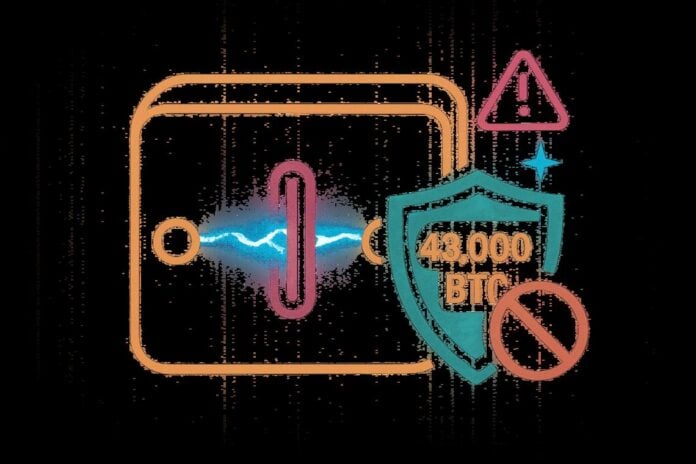 Metaplanet non ha venduto Bitcoin
