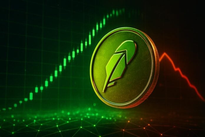 Robinhood Stock
