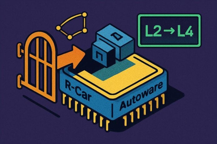 AI open-source per ADAS