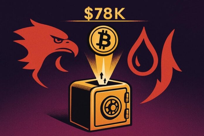 rally prezzo Bitcoin agosto