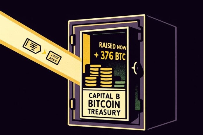 tesoreria Bitcoin Capital B